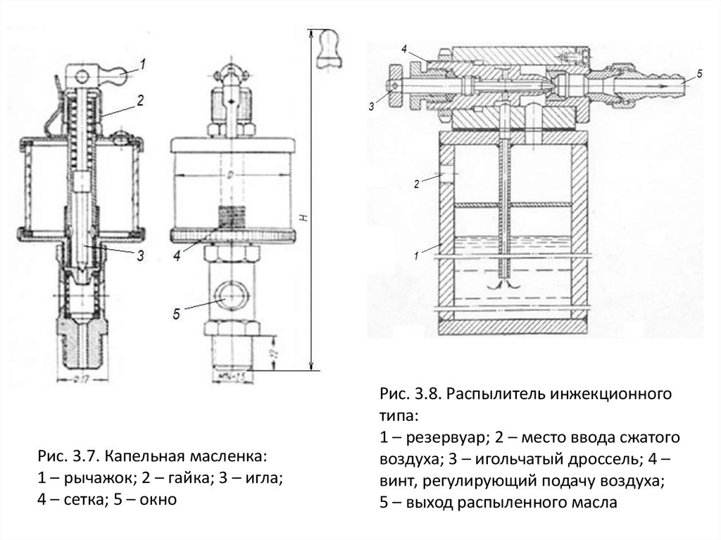 Игла запорная чертеж