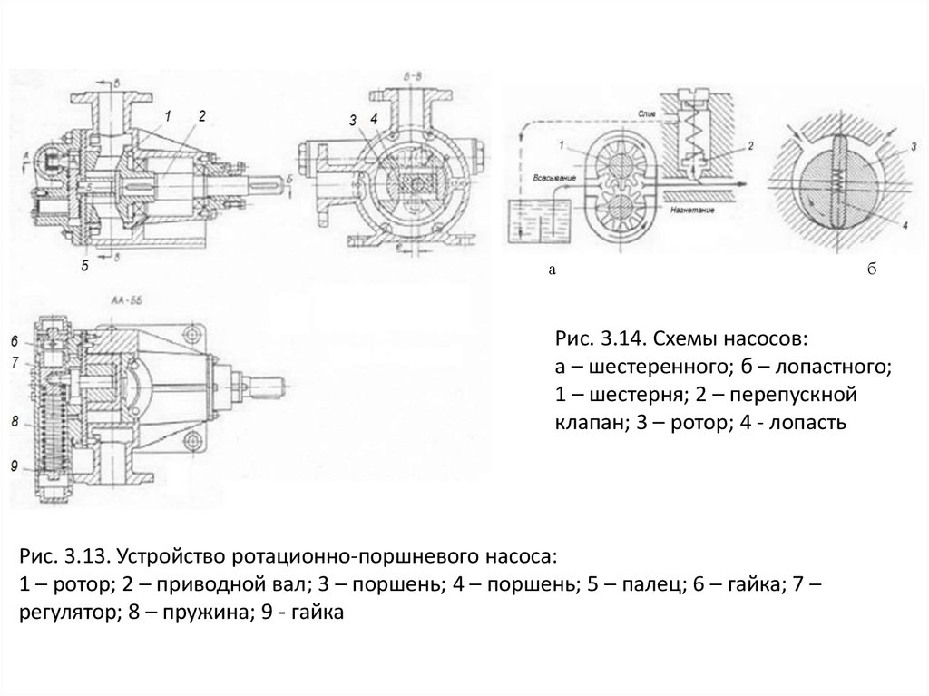 Beacopp esc схема