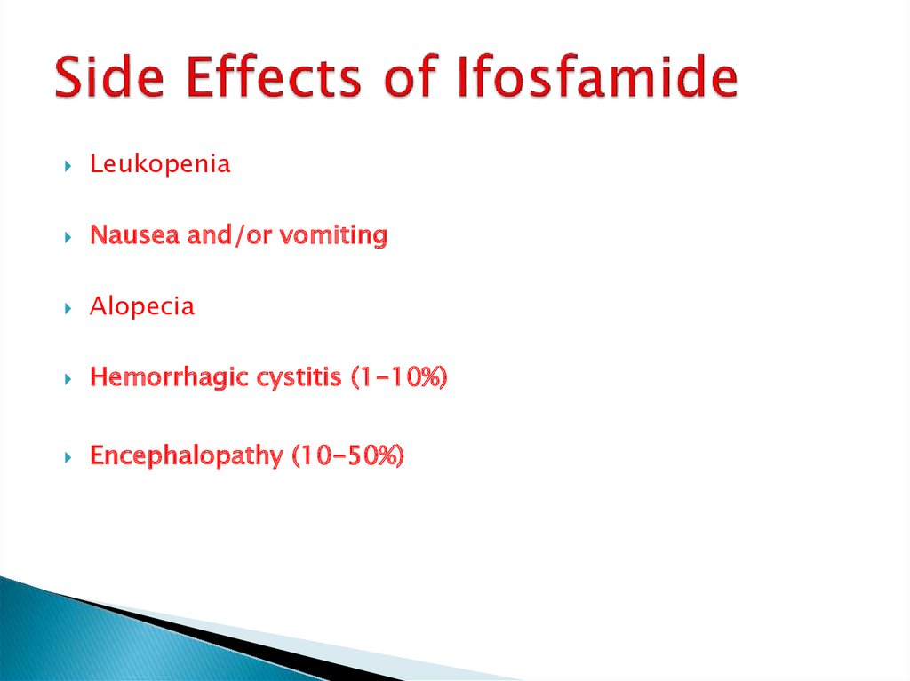 Side Effects of Ifosfamide
