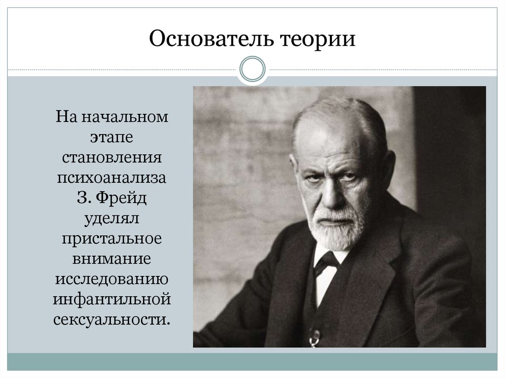 Основатель теории. Основоположники теории. Создатель теории. Основоположники теории информации. Создатель теории деятельности:.