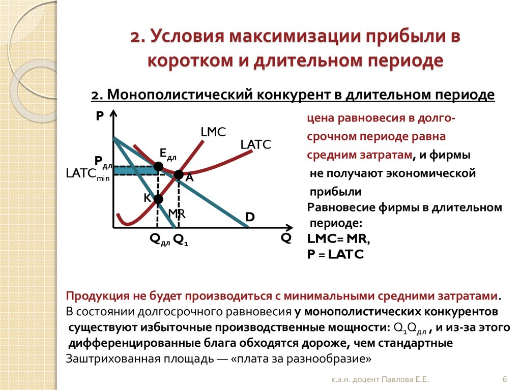 Фирма на рынке монополистической конкуренции