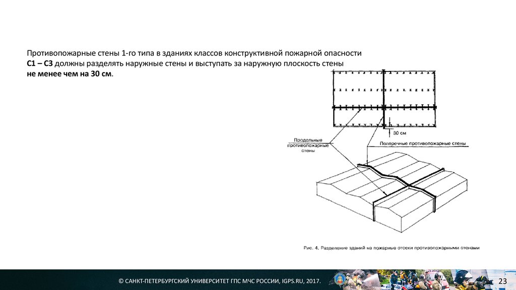 Перекрытия 1 го типа. Перекрытия 2-го типа огнестойкости. Противопожарная стена 1-го типа из кирпича. Противопожарные перегородки 1-го типа что это такое. Противопожарная стена 1-го типа это.