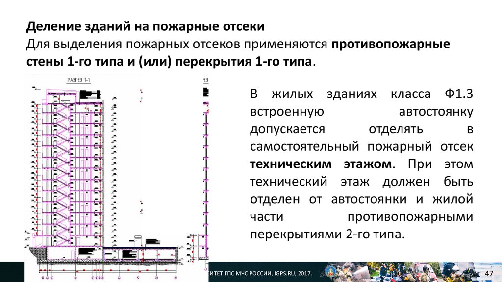 Противопожарное перекрытие 1 типа