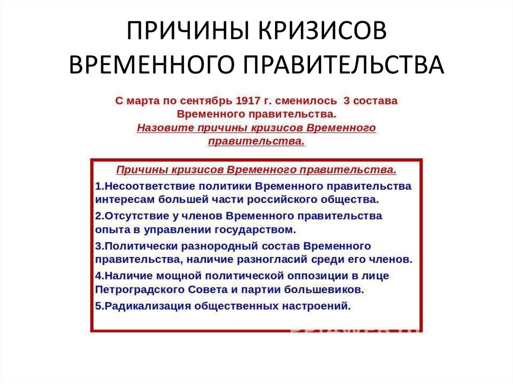 Курсовая работа: Деятельность Временного правительства