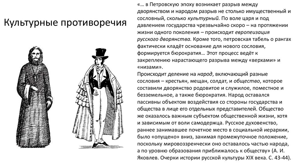 Объясните понятие мелкопоместный дворянин. Дворянское сословие при Петре 1. Дворянское сословие при Петре. Дворяне при Петре 1. Дворянское сословие при Петре 1 8 класс.