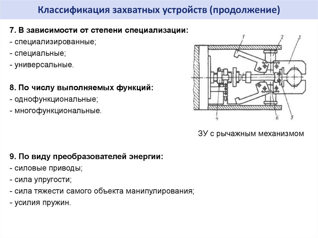 Устройство выполняет функцию. Классификация захватных устройств. Классификация механических захватных устройств. Виды универсальных захватных устройств. Классификация захватных устройств по типу крепления.