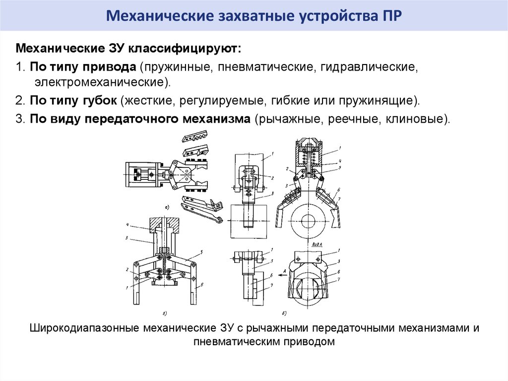 Чертеж захватного устройства