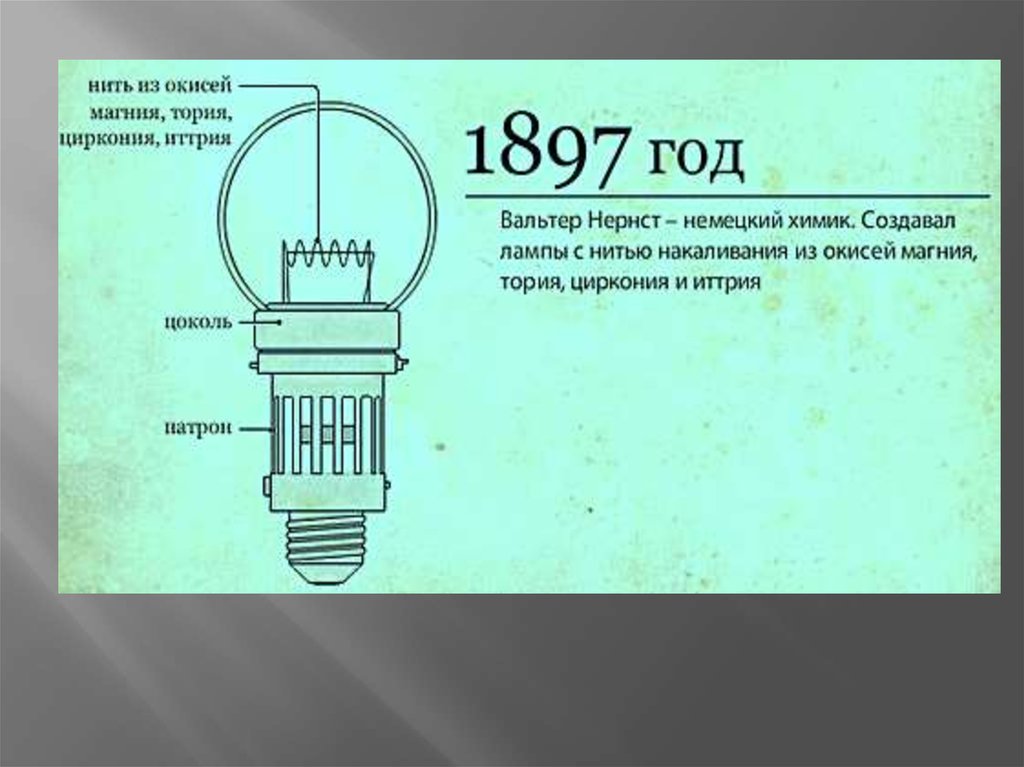 Рассчитайте длину вольфрамовой нити лампочки накаливания