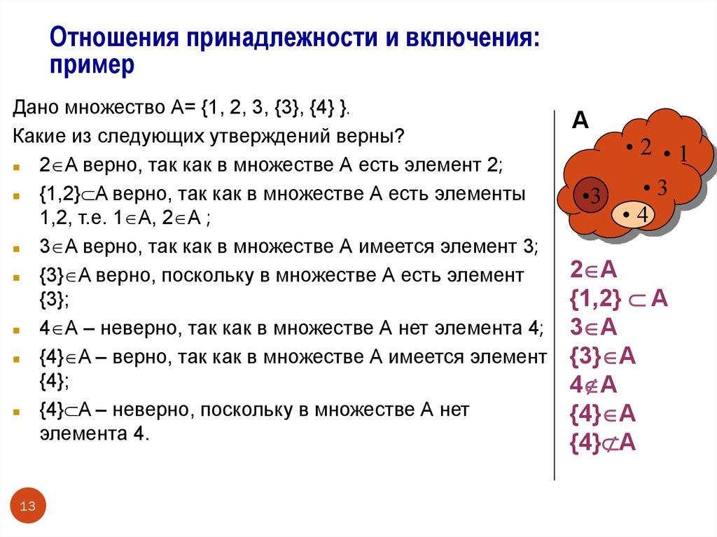 Отношение принадлежности. Включение и принадлежность множеств.