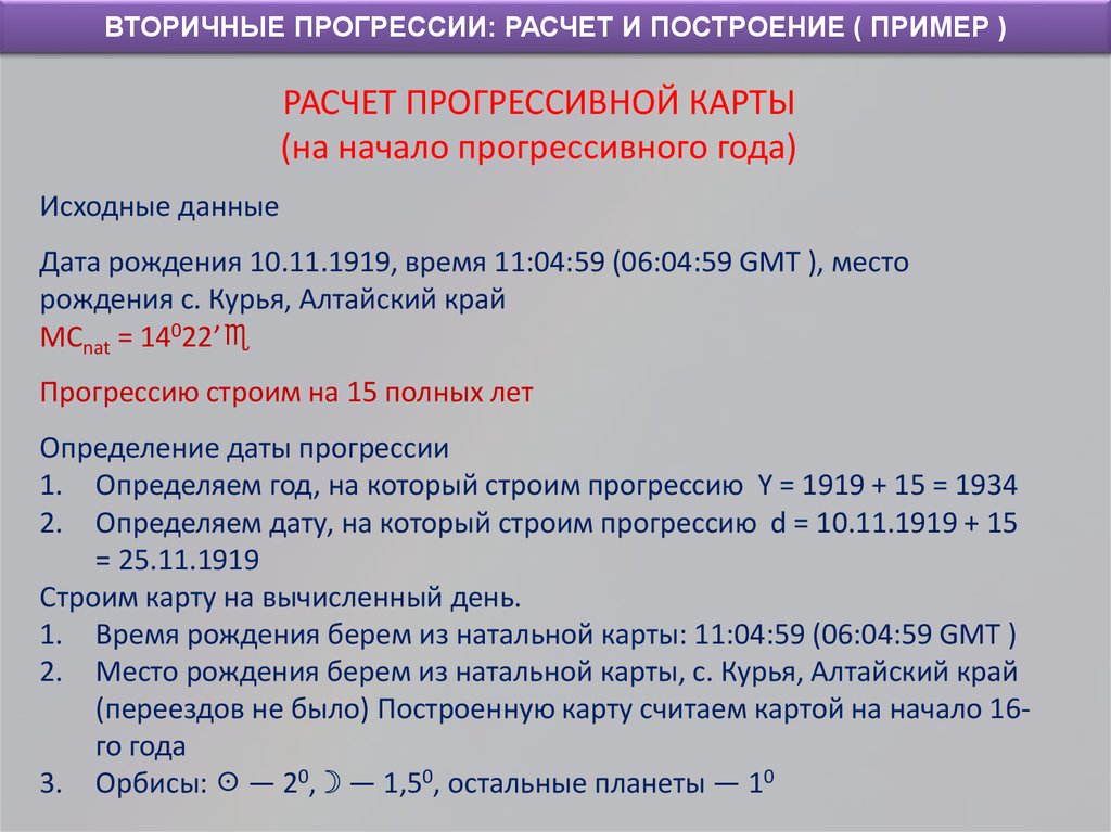 Натальная карта прогрессии рассчитать