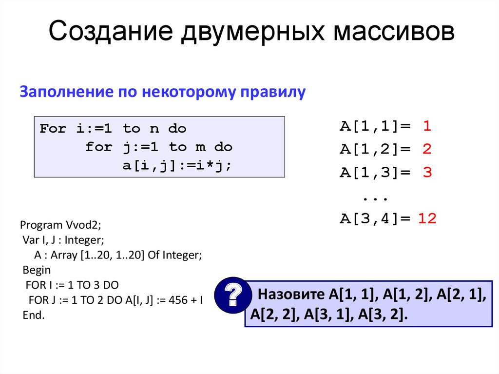 Двумерные массивы примеры задач