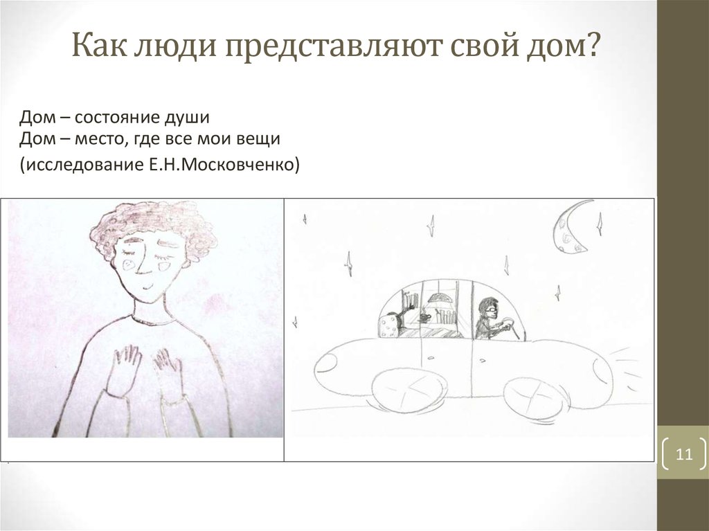 Как люди представляют свой дом?