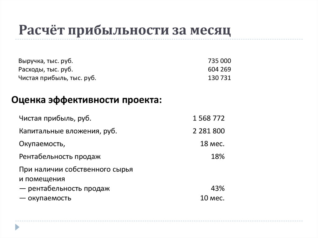 Бизнес план по производству пеллеты