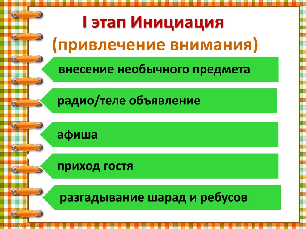 I этап Инициация (привлечение внимания)
