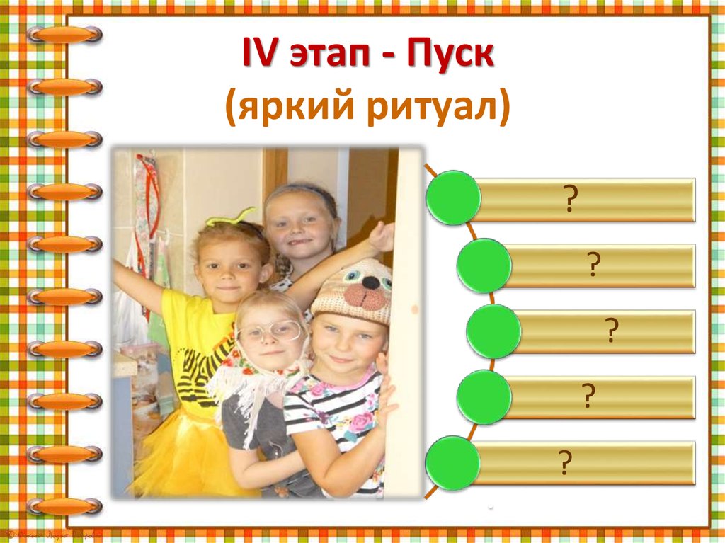 IV этап - Пуск (яркий ритуал)