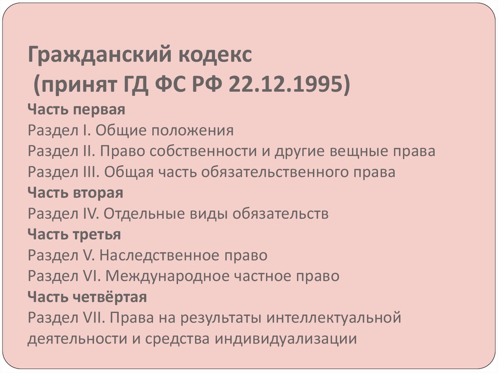 Кодекс 4. Части гражданского кодекса. Структура ГК РФ. Структура гражданского кодекса. Части гражданского Кодакс.