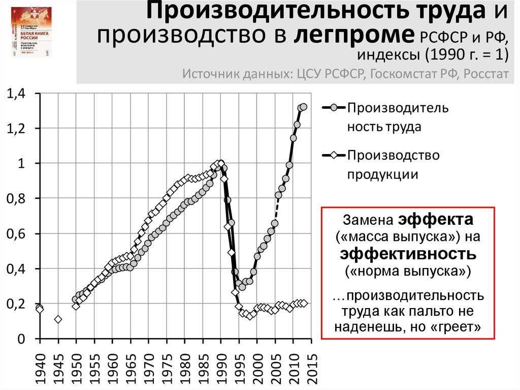 https://cf.ppt-online.org/files1/slide/y/Y3qvw2GiZ7C8SscWJlnAxKpoLk6uhyRr9jgIedmNt/slide-16.jpg