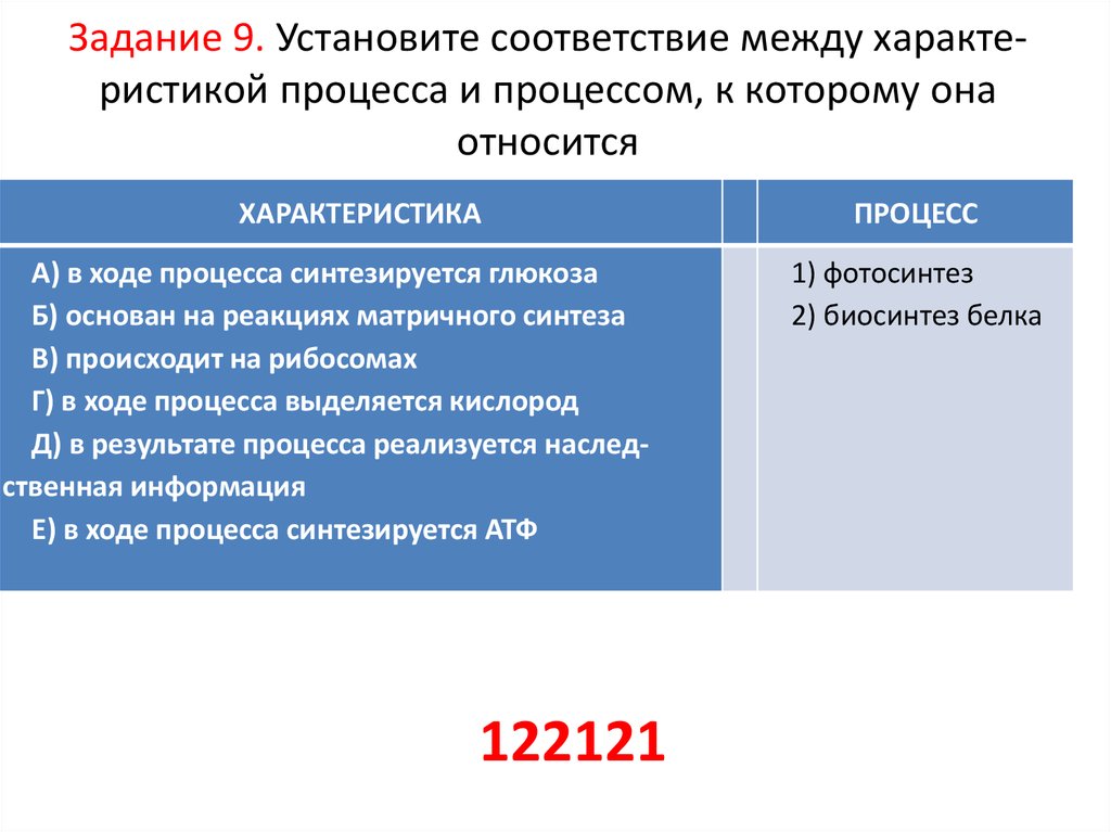 Соответствие между признаками обмена веществ