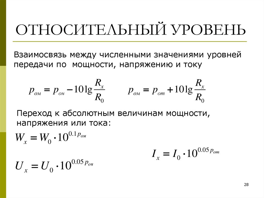 Относительный уровень