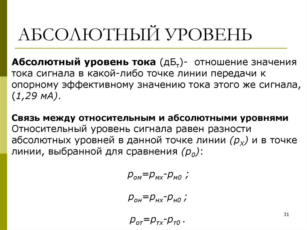 Абсолютный день. Абсолютный уровень сигнала по мощности. Абсолютный уровень передачи по мощности формула. Абсолютный уровень сигнала по напряжению. Абсолютный уровень сигнала по току.