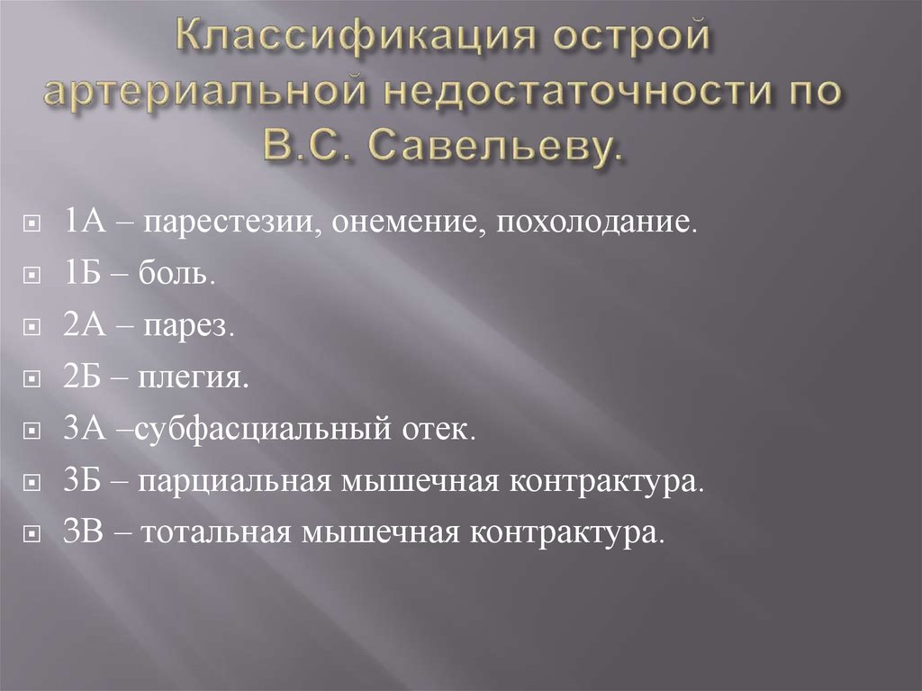 Классификация ишемии конечностей