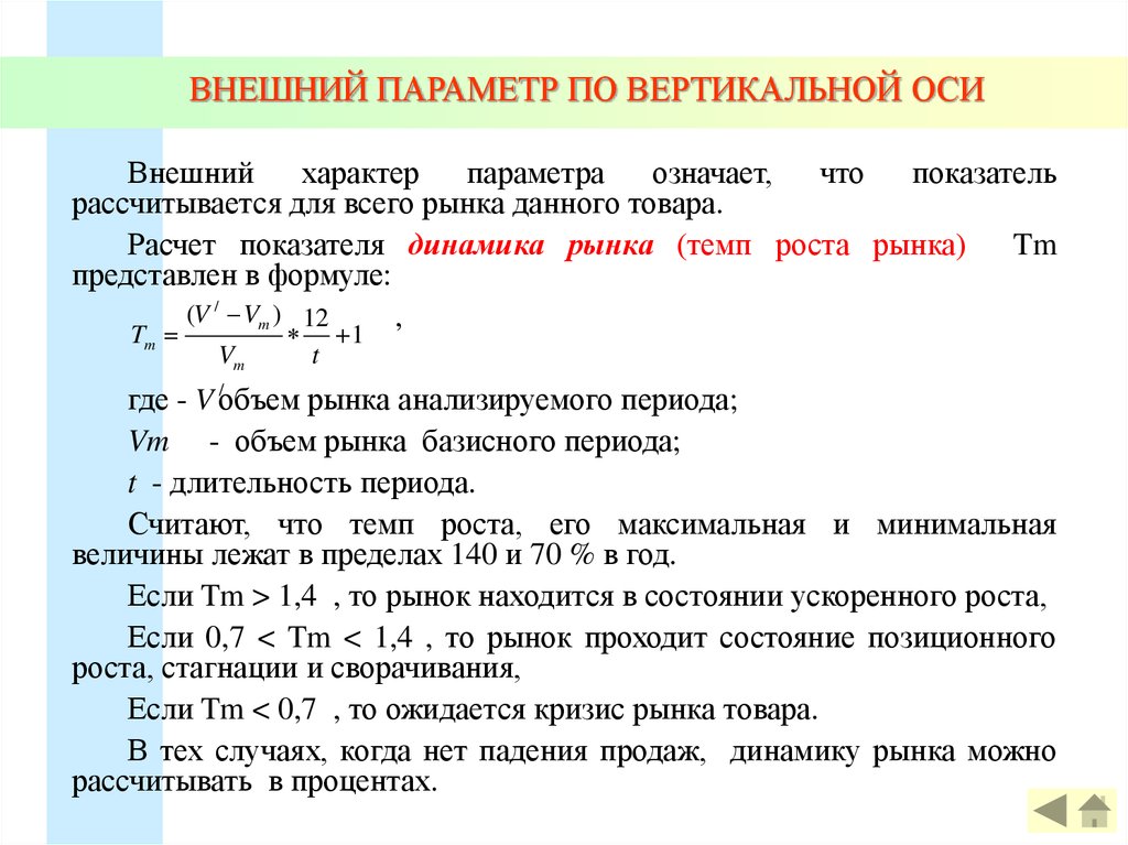 Что означает параметры. Что эта означает параметры.