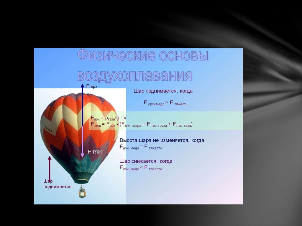 На какую высоту поднимается шарик. Плавание тел воздухоплавание. Физические основы воздухоплавания. Высота шара. Высота в шаре.