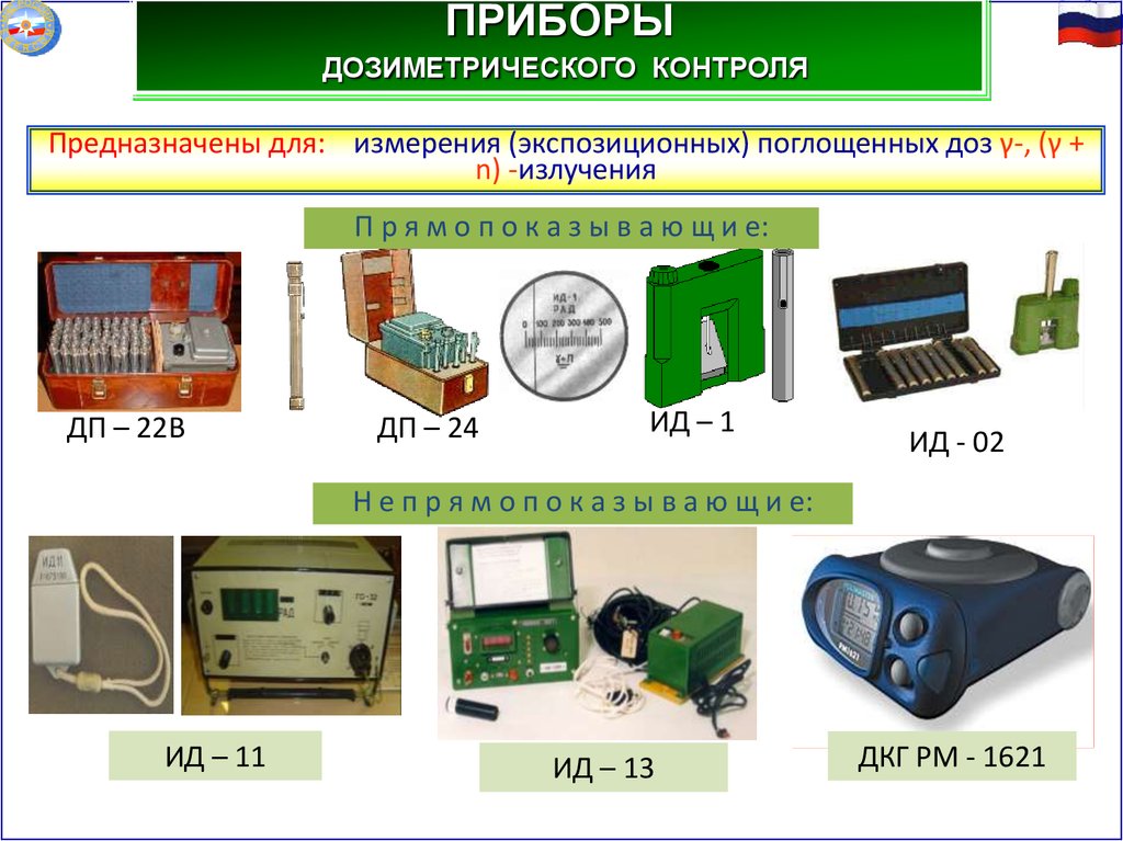 Приборы дозиметрического контроля и разведки. Приборы индивидуального дозиметрического контроля. Универсальные приборы радиационного (дозиметрического) контроля. Типы приборы дозиметрического контроля. Устройство приборов дозиметрического контроля.