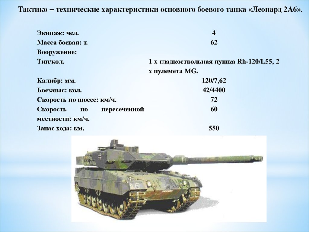 Максимальная дальность танка. ТТХ леопард 2а6 танка. Технические характеристики танка Leopard 2a6. Тактико-технические характеристики танка леопард 2. ТТХ танка леопард-2м.