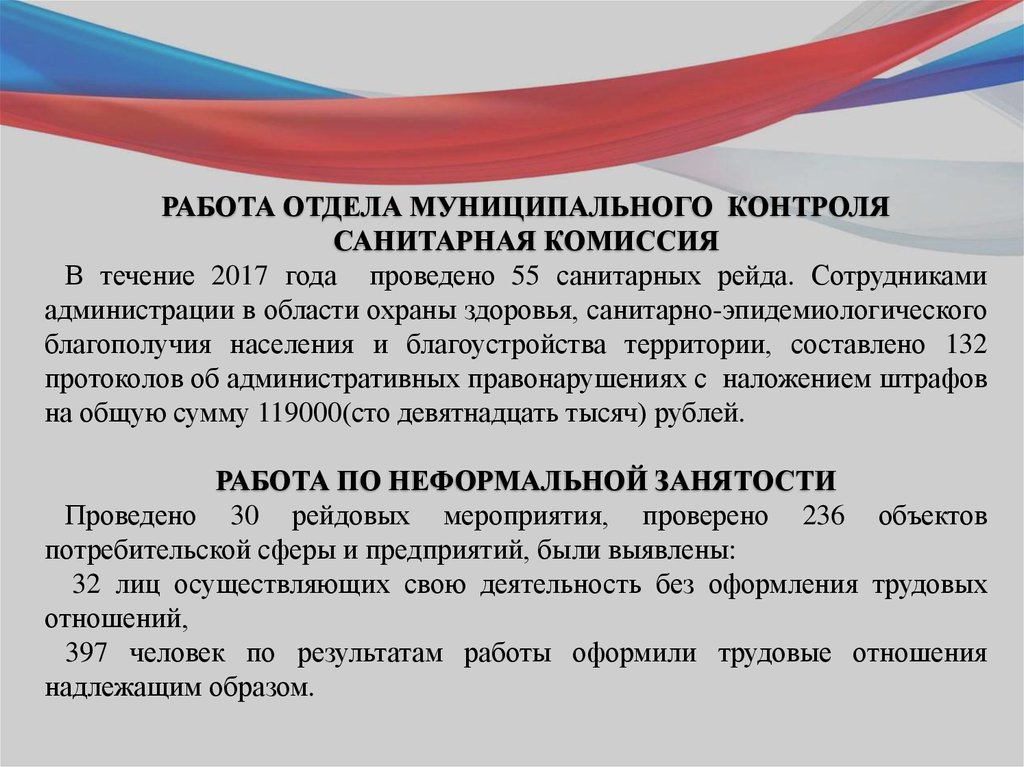 Отчет главы городском поселении