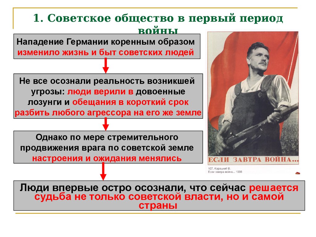 1. Советское общество в первый период войны