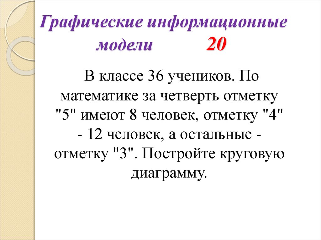 Графические информационные модели 8 класс