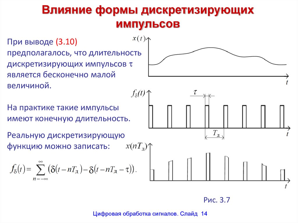 Алгоритм дискретизации