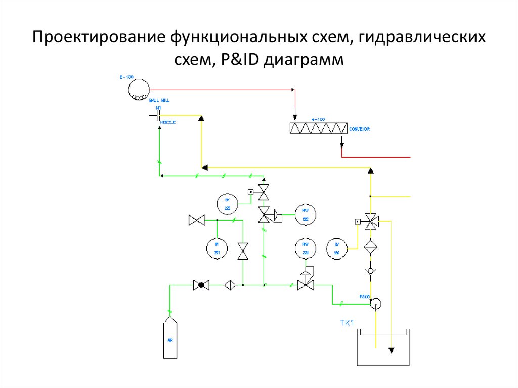 Программа для создания гидравлических схем