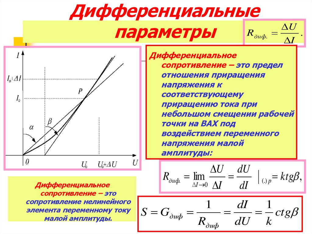 Нелинейная разностная схема