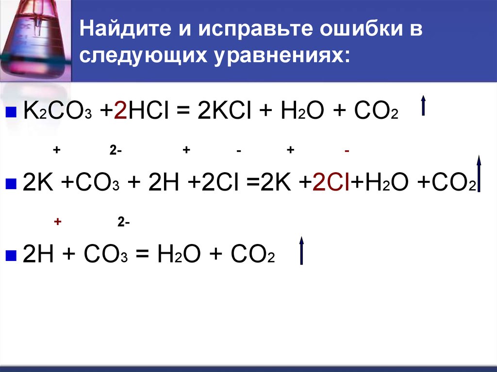 Соли с точки зрения тэд