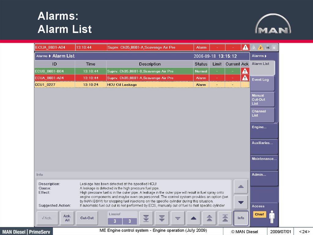 Alarms: Alarm List