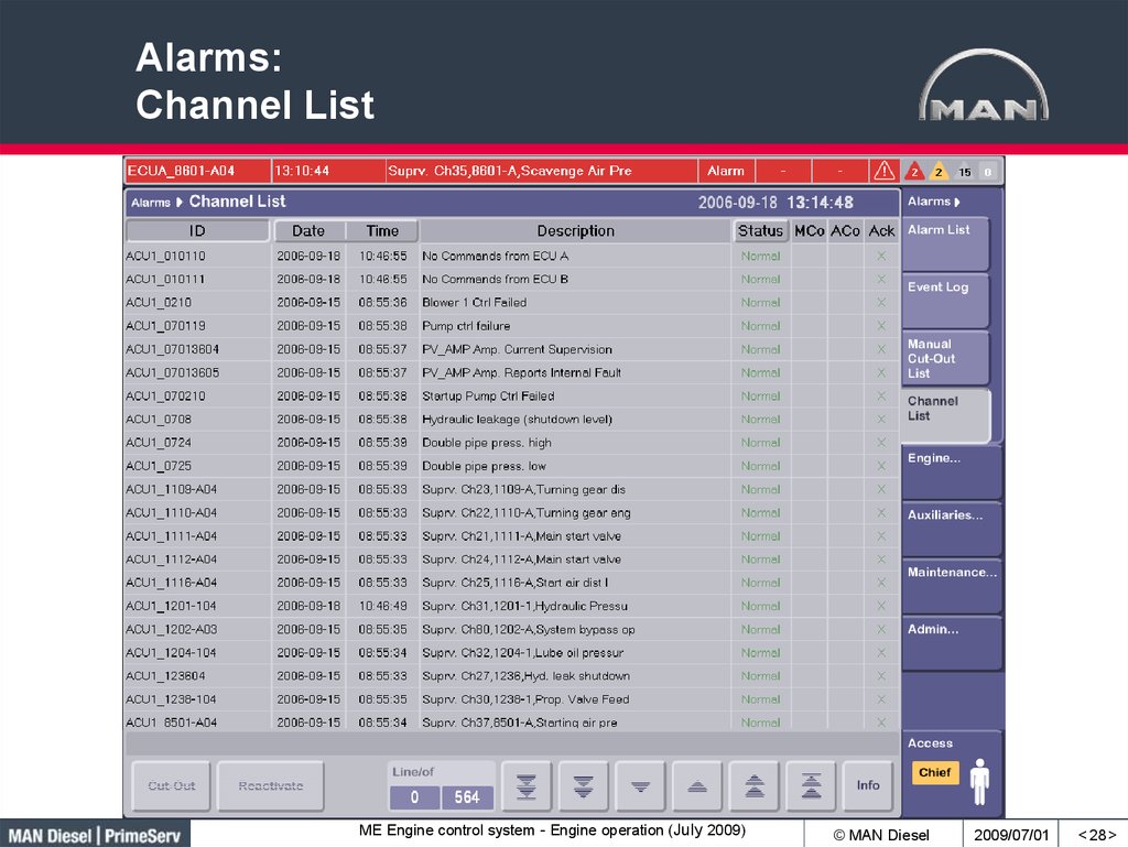 Out list c. Alarm Старая программа. Alarm перевод. Alarm событие. List channel.