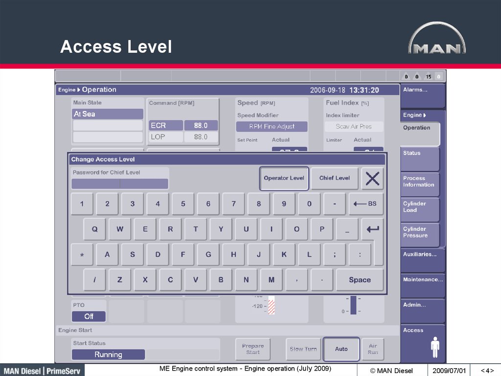 Access Level