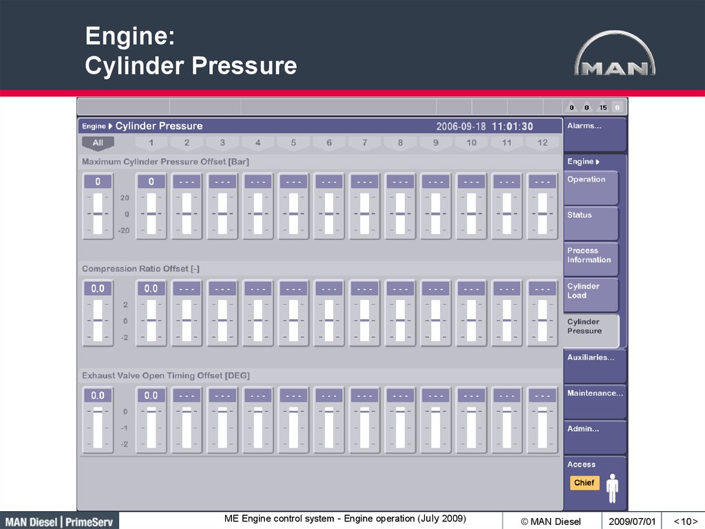 Engine: Cylinder Pressure