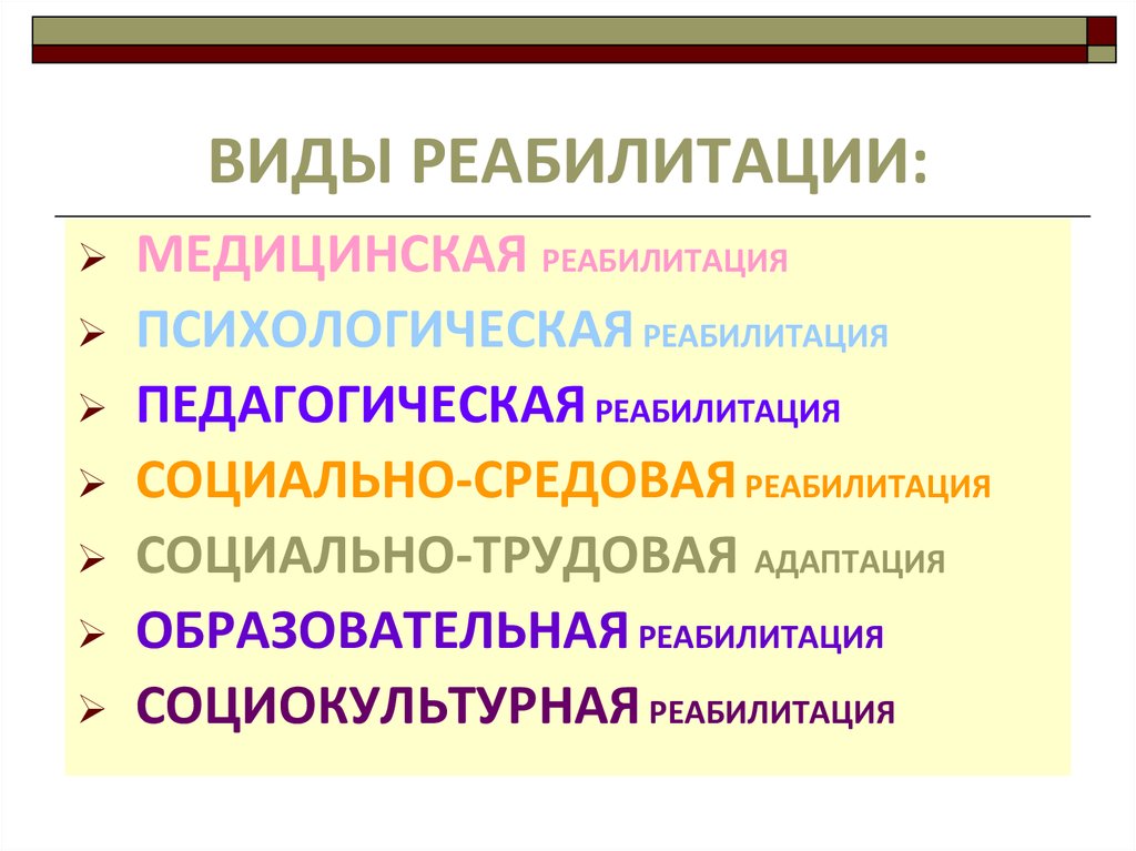 Направления реабилитации. Перечислите виды реабилитации. Виды социальной реабилитации. Виды реабилитации инвалидов. Перечислите и охарактеризуйте виды реабилитации.