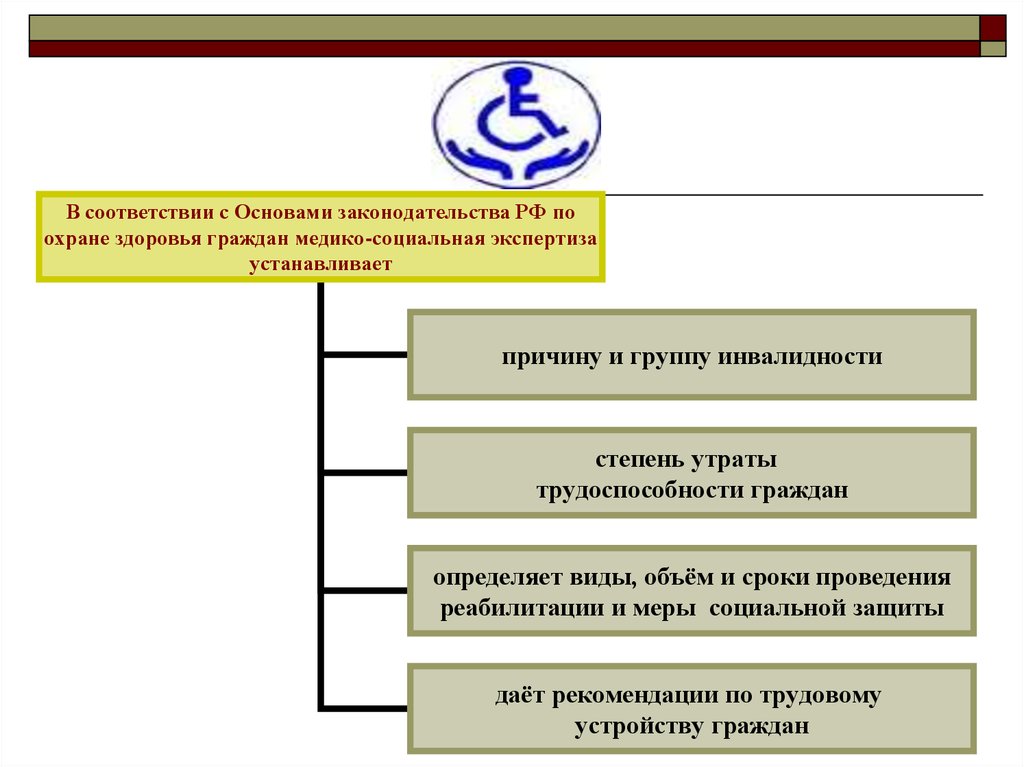 Проекты нпа мсэ