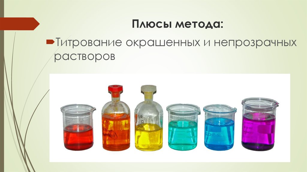 Плюсы метода: