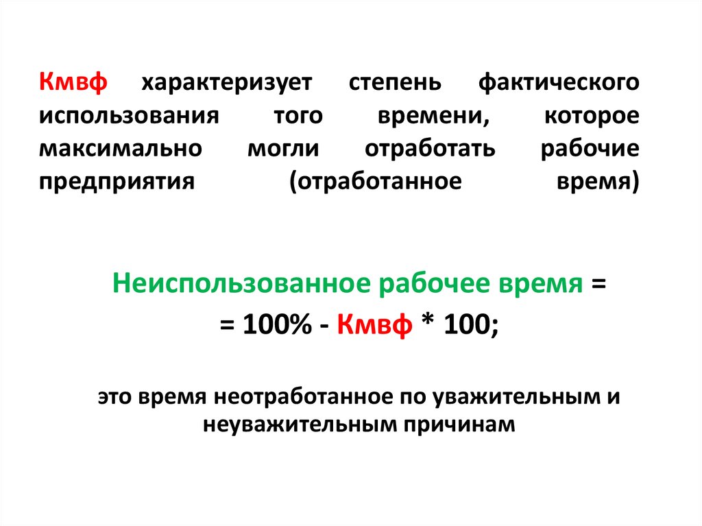 Фактически отработанный фонд времени