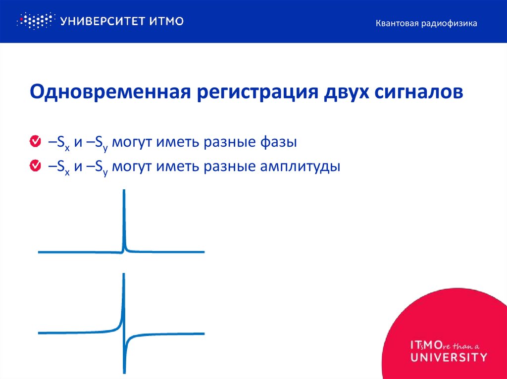 Одновременная регистрация двух сигналов