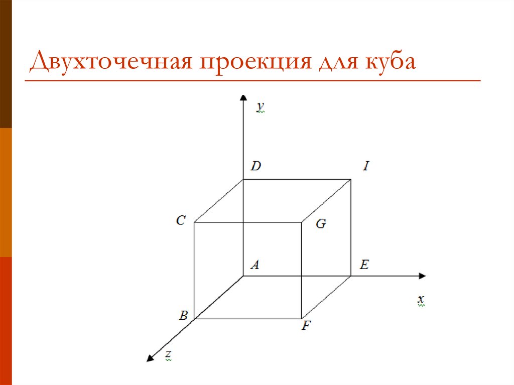 Проекция х. Куб в проекции. Куб во фронтальной проекции. Проекция Куба. Проекция квадрата.