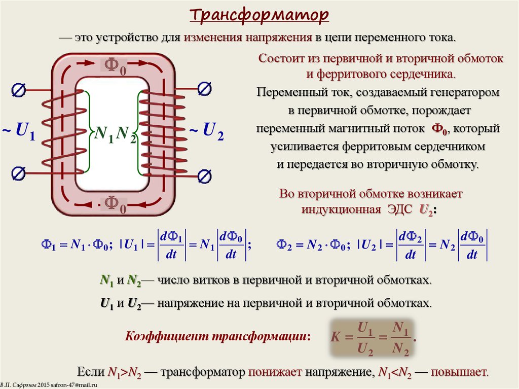 Вторичное напряжение трансформатора напряжения. Цепи напряжения трансформаторов тока. Трансформатор напряжения как найти напряжение. Ток вторичной обмотки трансформатора. Первичная и вторичная обмотка трансформатора формулы.