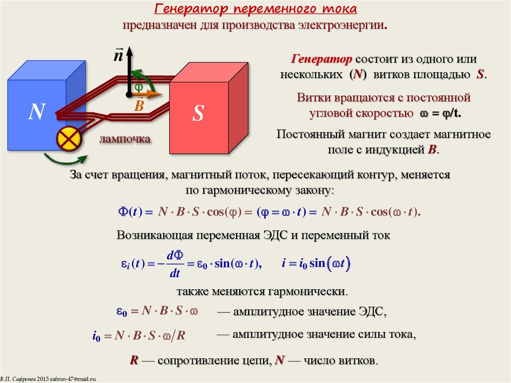 Генераторы расчет тока. Генератор переменного тока формулы. Переменный ток Генератор переменного тока формулы. Формула для электрогенератора переменного тока. Генератор переменного тока физика формулы.