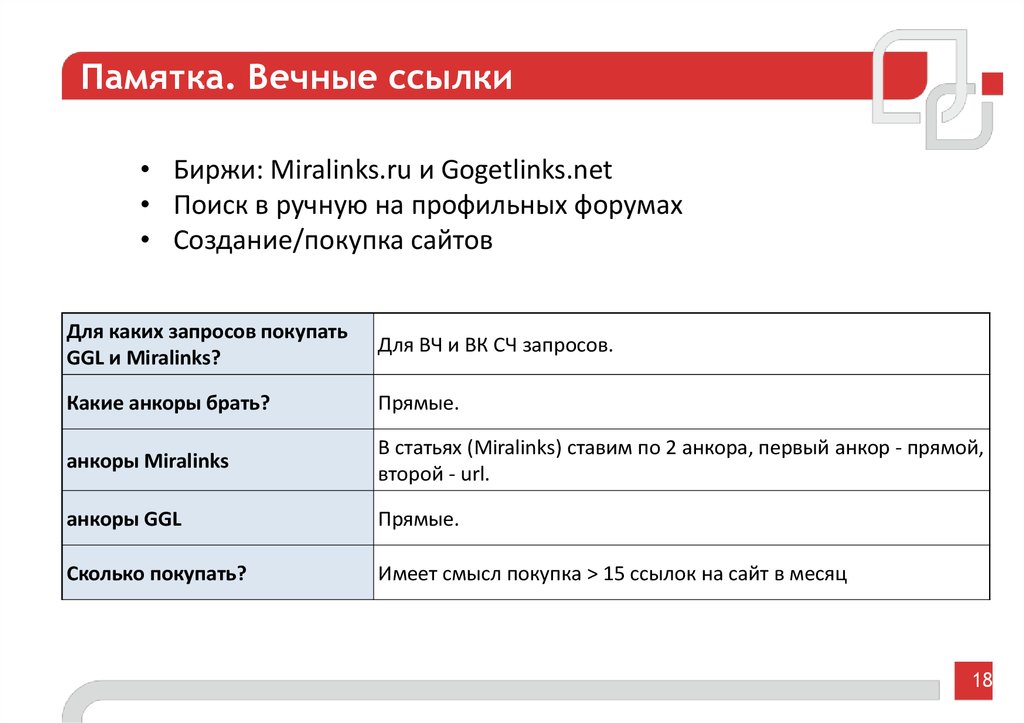 Запрос покупки. Создать Анкор ссылки. Сервисы закупки вечных ссылок на сайт.