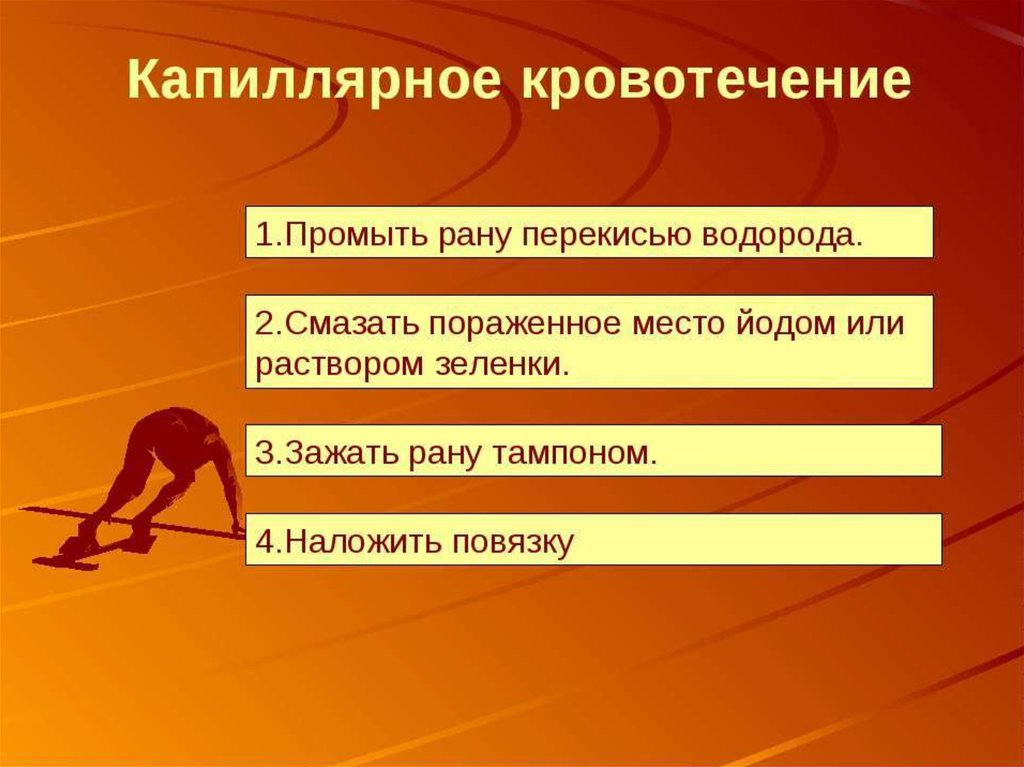 Первая помощь при капиллярном кровотечении картинки